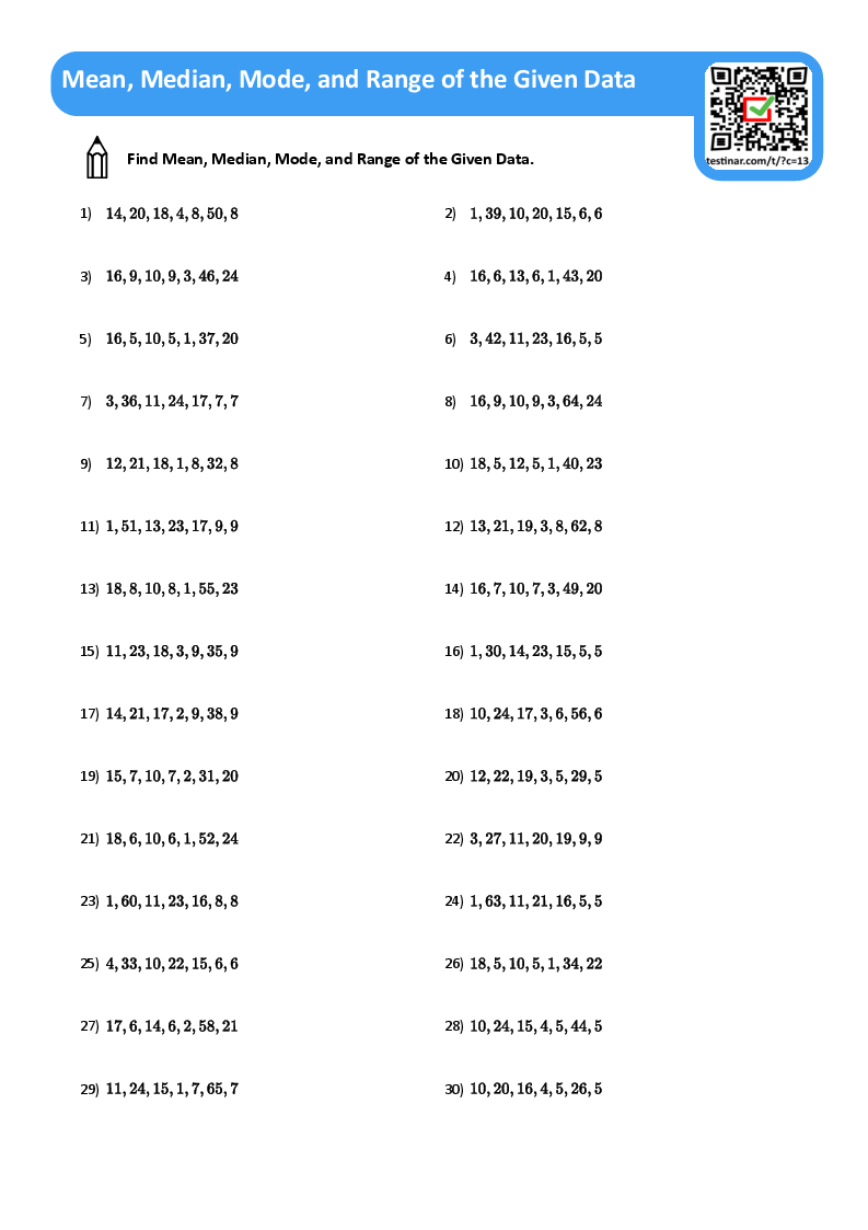 Mean, Median, Mode, and Range of the Given Data