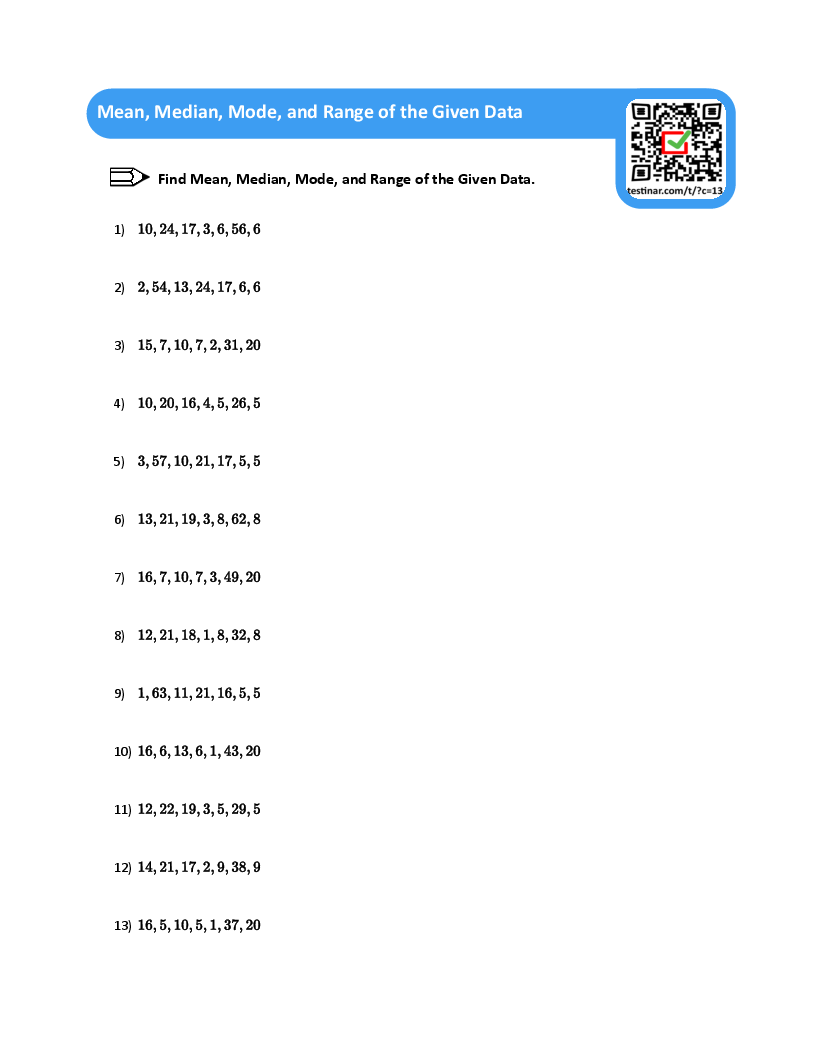Mean, Median, Mode, and Range of the Given Data