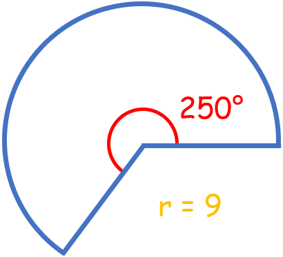 Arc Length