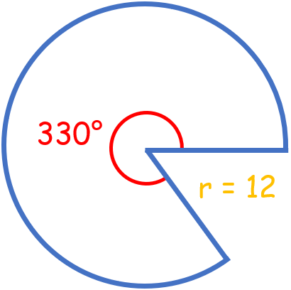 Arc Length