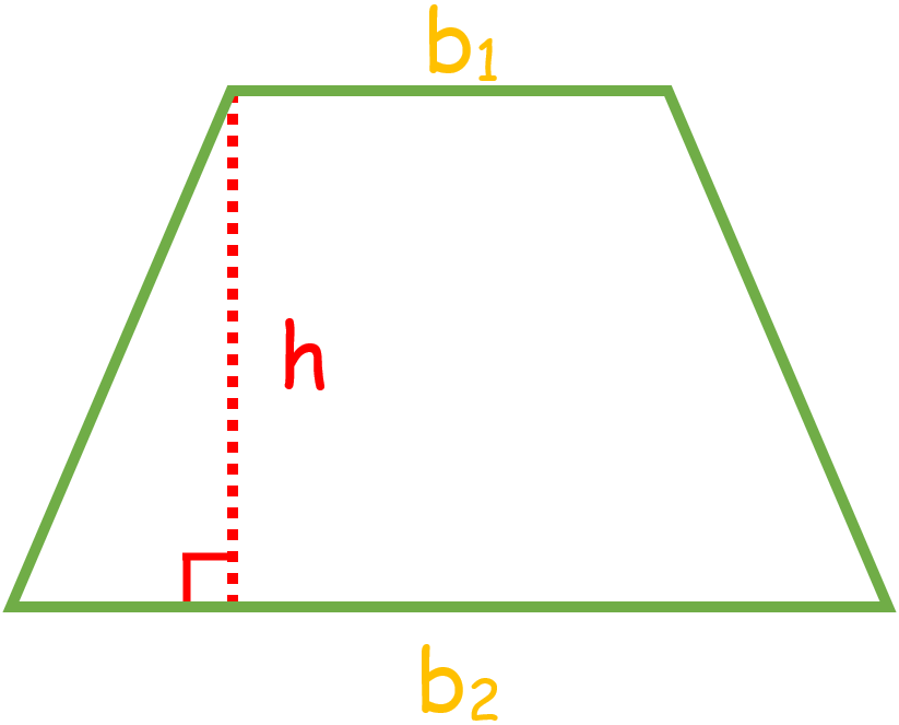 Trapezoids