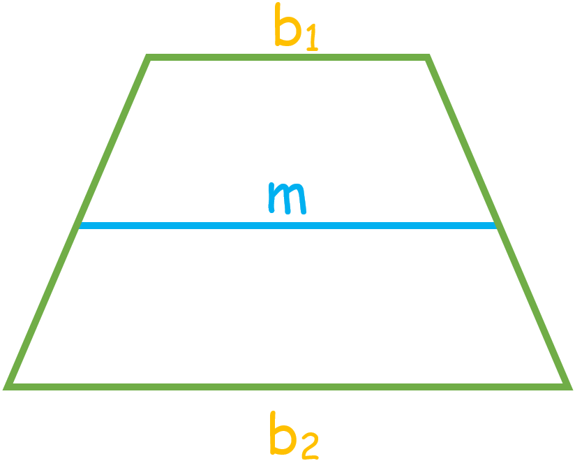 Trapezoids2