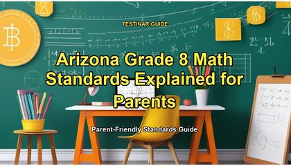 Arizona Grade 8 Math Standards Explained for Parents