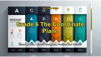 Grade 6 The Coordinate Plane