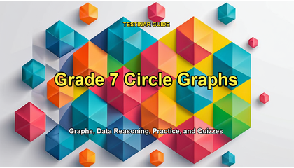 Grade 7 Circle Graphs