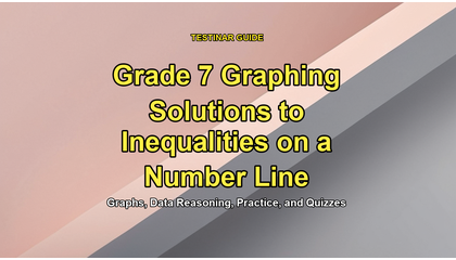 Grade 7 Graphing Solutions to Inequalities on a Number Line
