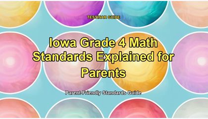 Iowa Grade 4 Math Standards Explained for Parents