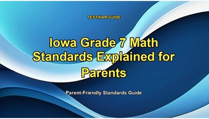 Iowa Grade 7 Math Standards Explained for Parents
