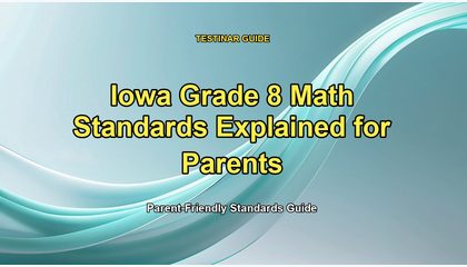 Iowa Grade 8 Math Standards Explained for Parents