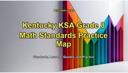 Kentucky KSA Grade 8 Math Standards Practice Map