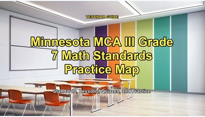 Minnesota MCA III Grade 7 Math Standards Practice Map