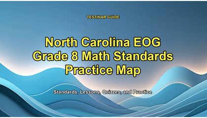 North Carolina EOG Grade 8 Math Standards Practice Map