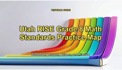 Utah RISE Grade 8 Math Standards Practice Map