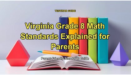 Virginia Grade 8 Math Standards Explained for Parents