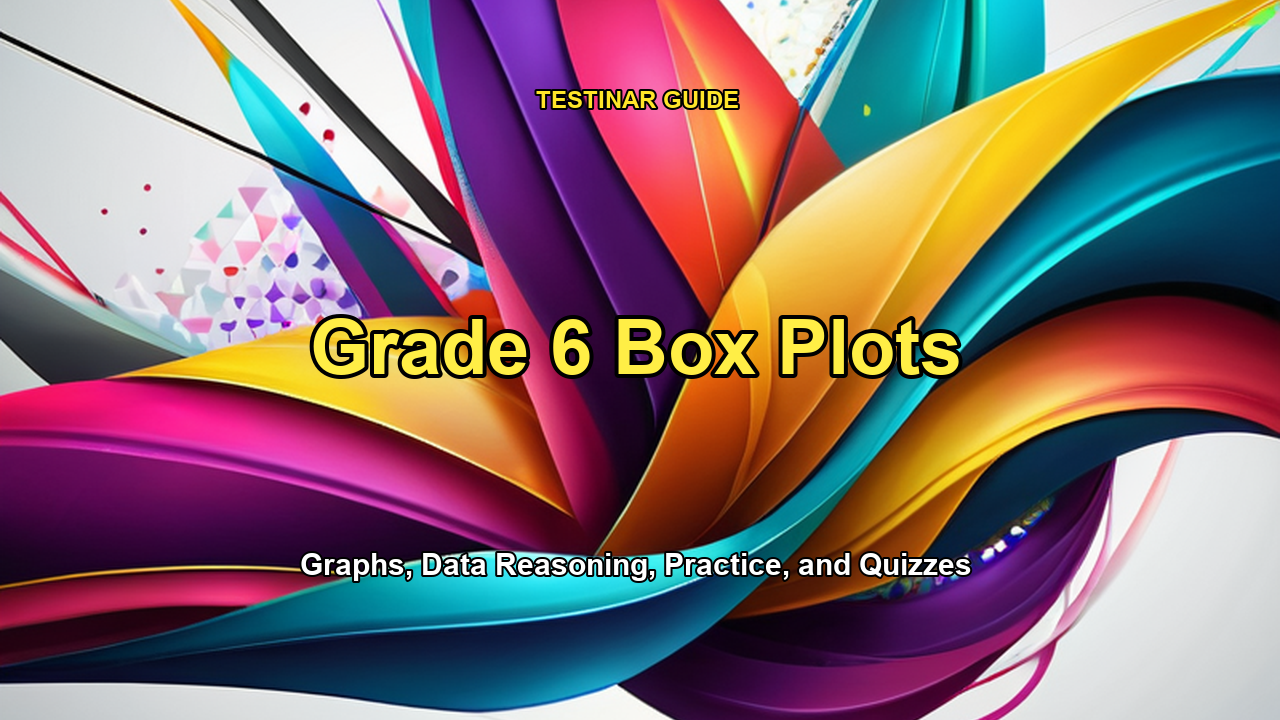 Grade 6 Box Plots