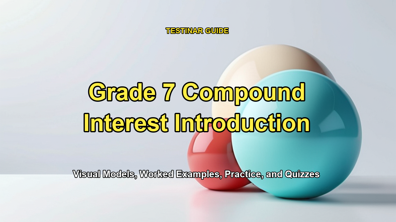 Grade 7 Compound Interest Introduction