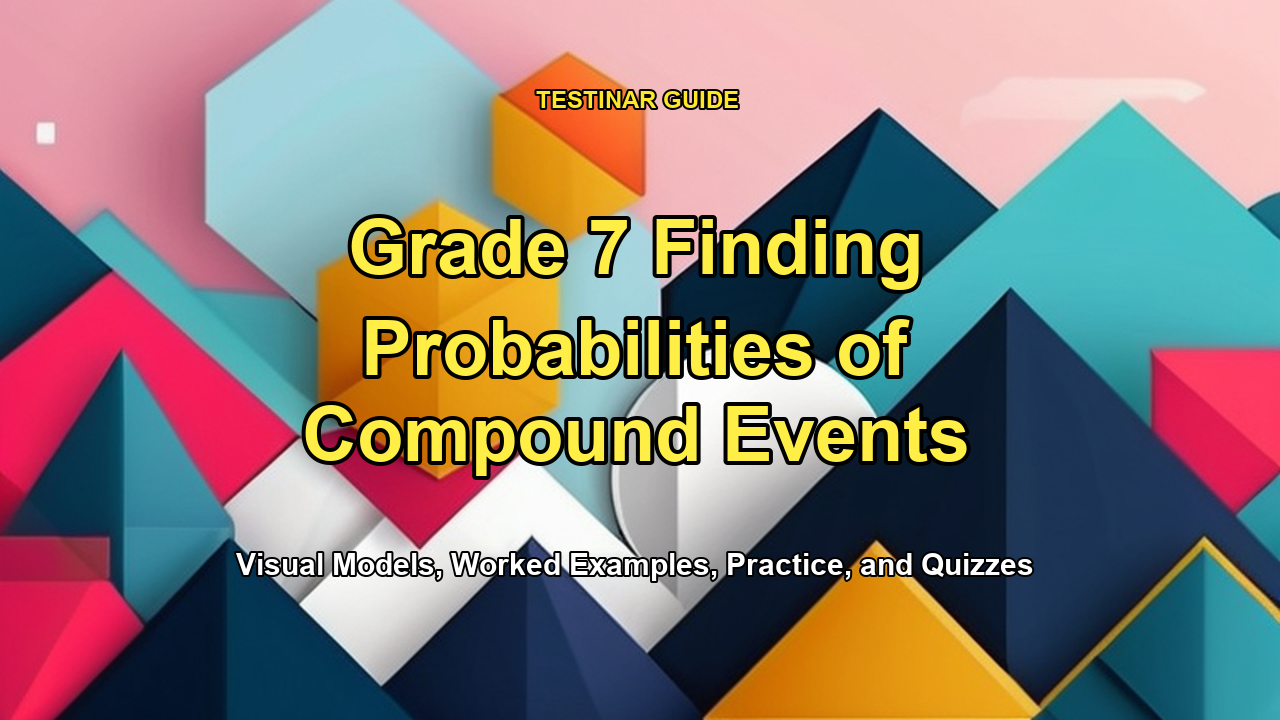 Grade 7 Finding Probabilities of Compound Events