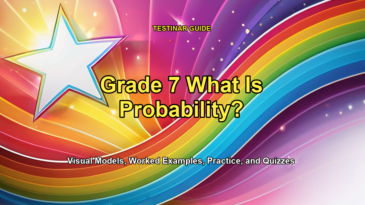 Grade 7 What Is Probability?