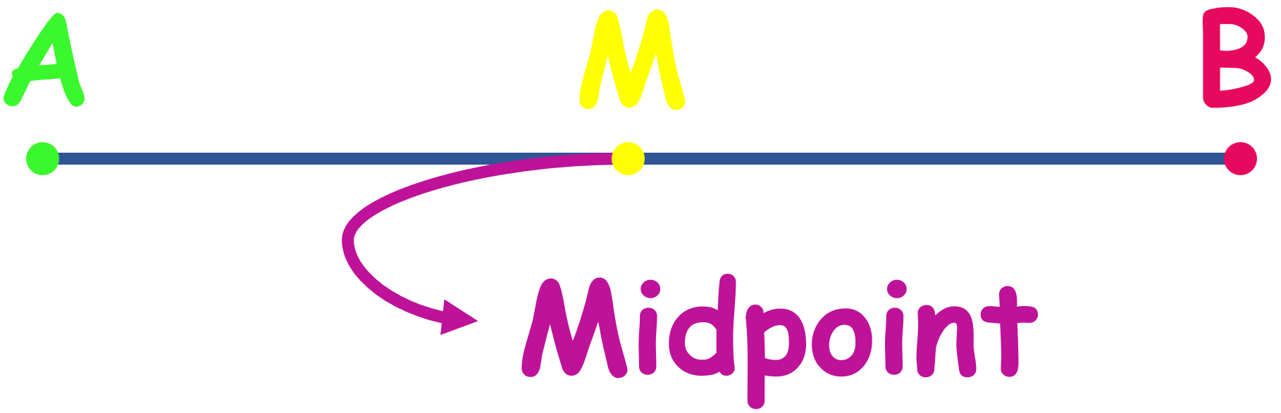 midpoint of a line