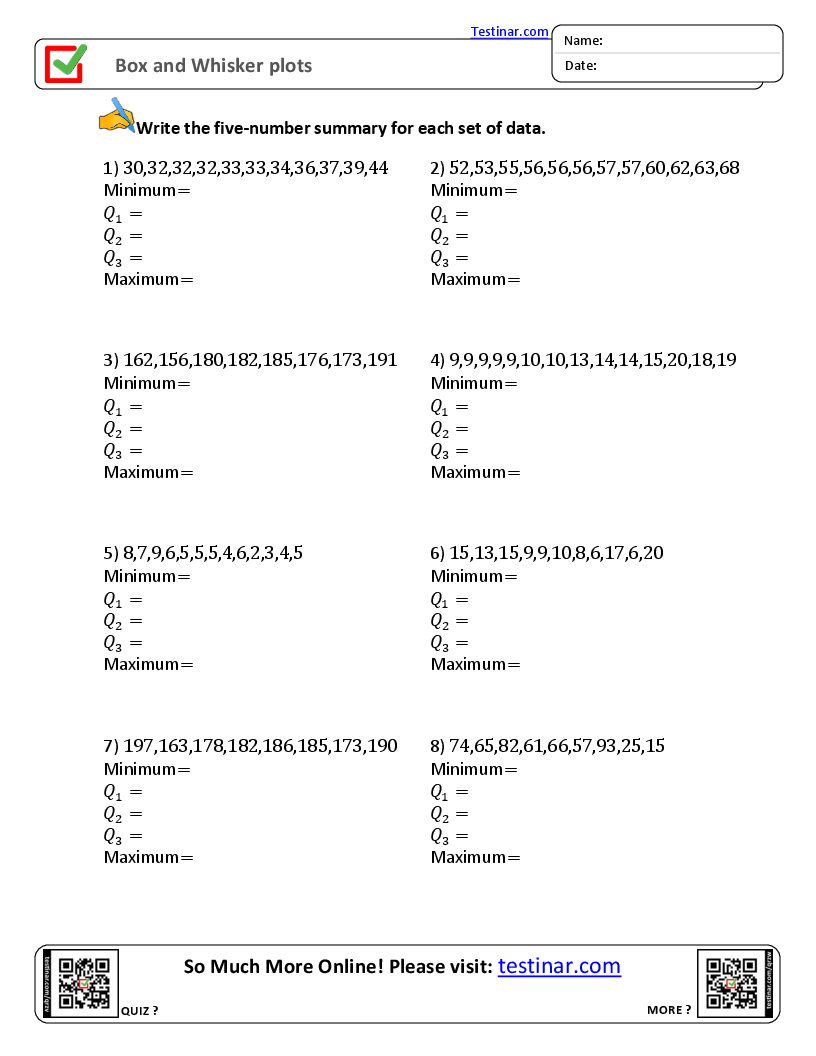 Mean, Median, Mode, and Range of the Given Data
