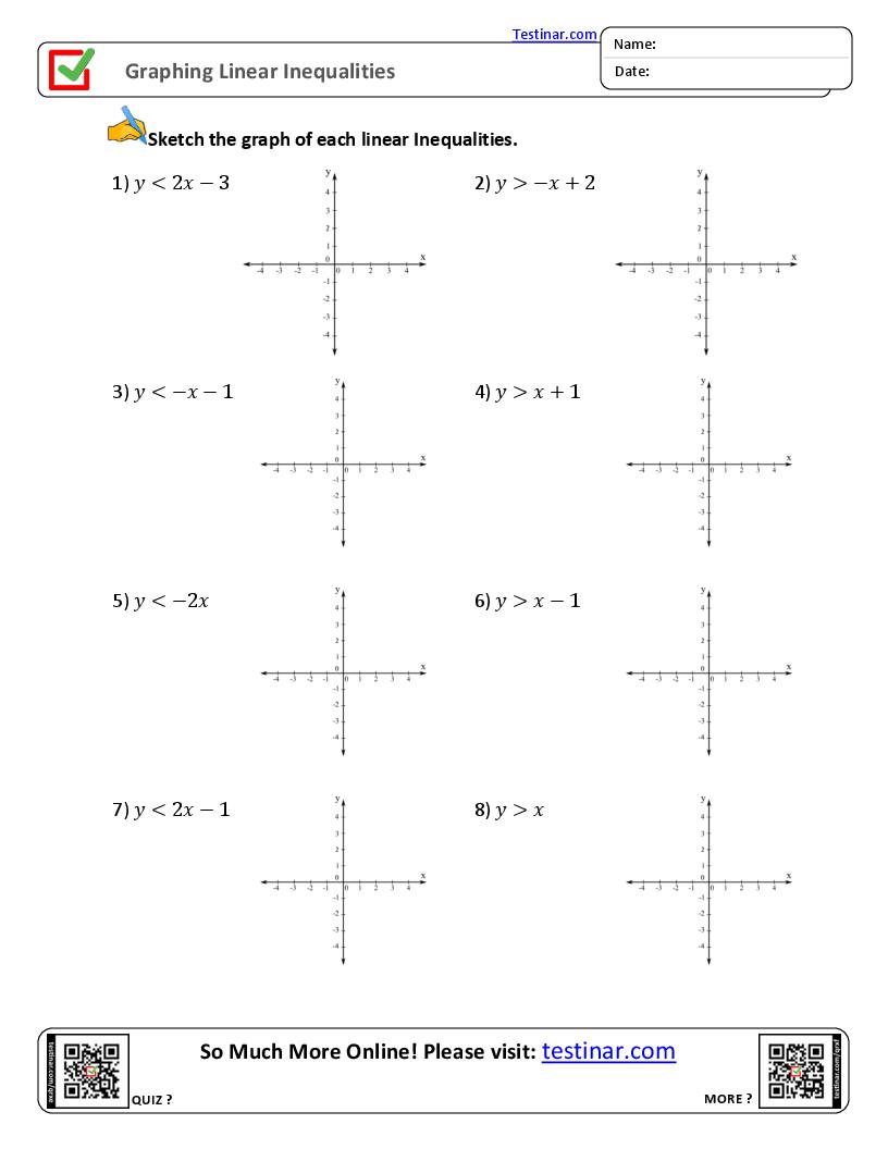 Graphing Linear Inequalities
