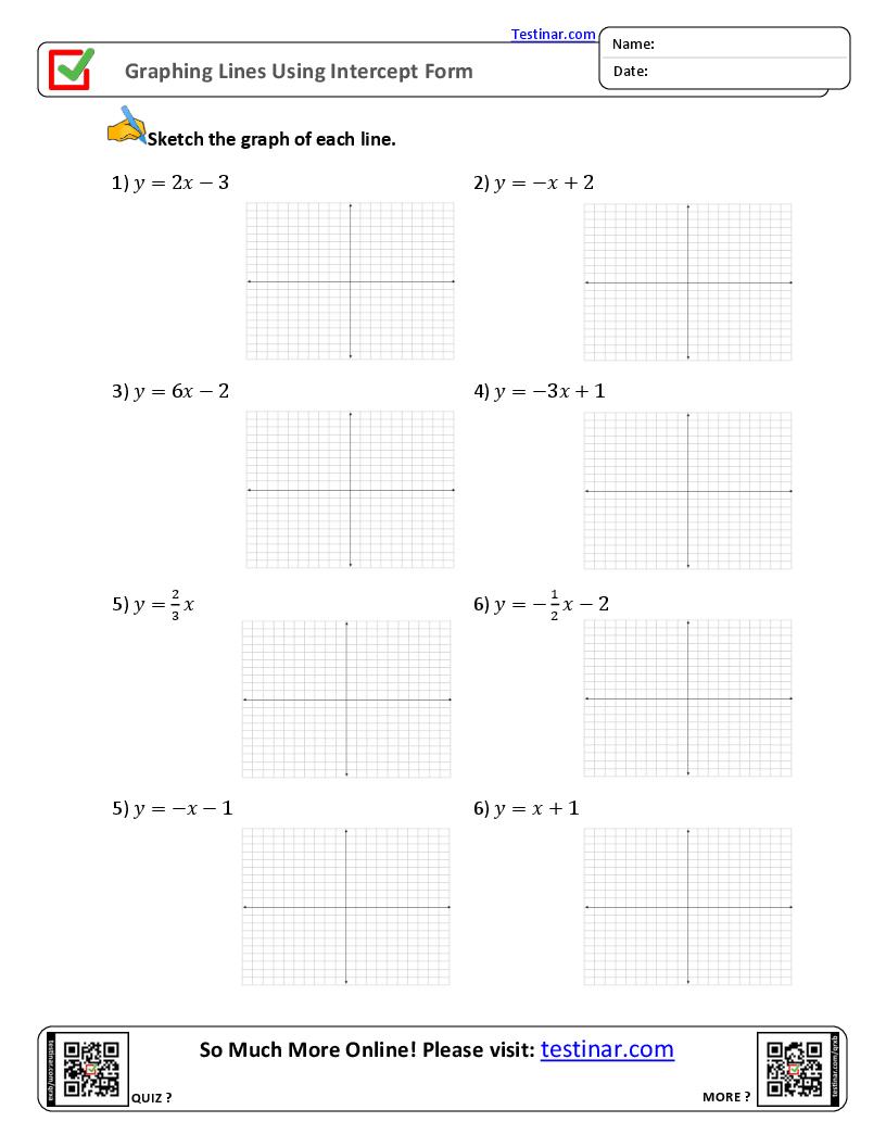 Graphing Lines Using Slope Intercept Form