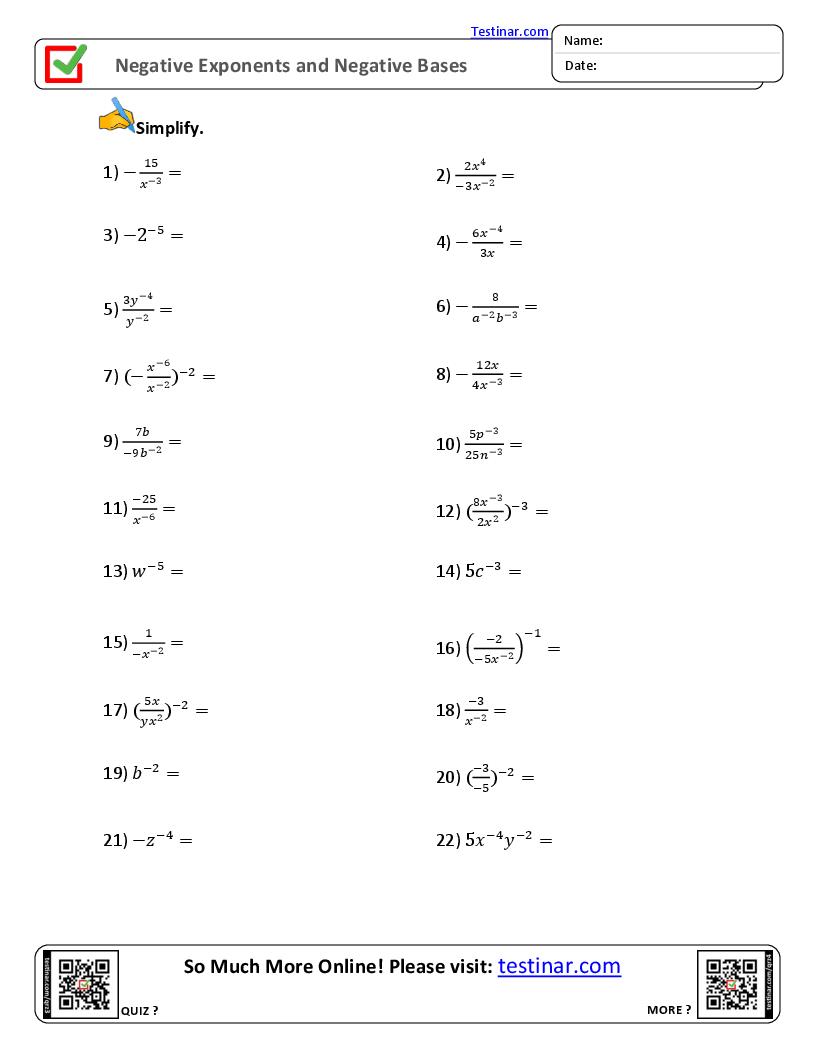 Negative Exponents and Negative Bases