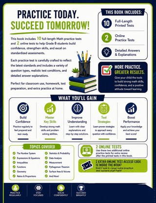 10 Iowa ISASP Grade 8 Math Practice Tests workbook back cover showing Iowa ISASP Grade 8 Math skills and answer support