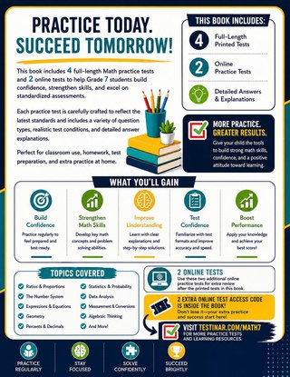 4 Texas STAAR Grade 7 Math Practice Tests workbook back cover showing Texas STAAR Grade 7 Math skills and answer support