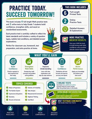 6 Texas STAAR Grade 7 Math Practice Tests workbook back cover showing Texas STAAR Grade 7 Math skills and answer support