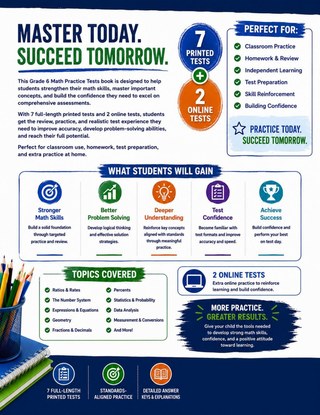 7 Virginia SOL Grade 6 Math Practice Tests workbook back cover showing Virginia SOL Grade 6 Math skills and answer support