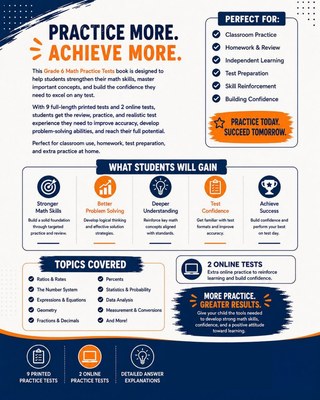 9 Florida FAST Grade 6 Math Practice Tests workbook back cover showing Florida FAST Grade 6 Math skills and answer support