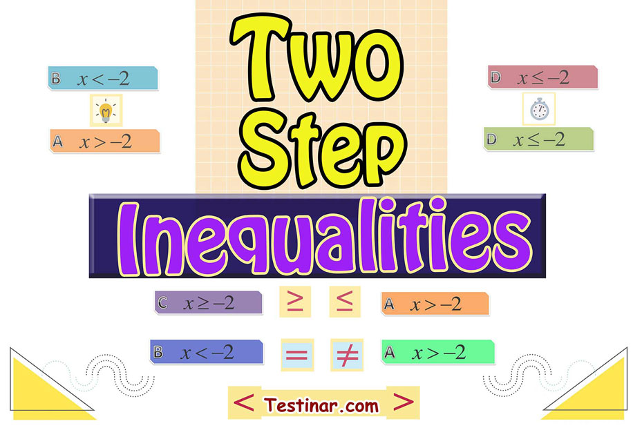 How to Solve Two Step Inequalities