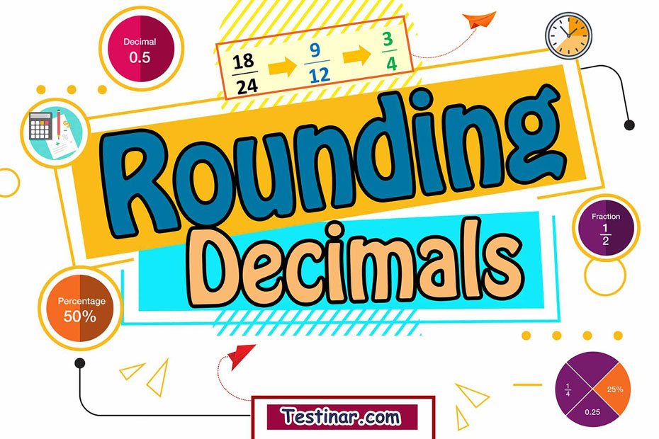 How to Round Off Decimals