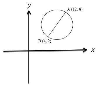 ISEE Upper Level Mathematics