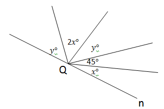 SSAT Upper Level Math9
