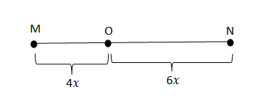 SSAT Upper Level Math5