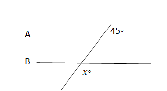 SSAT Upper Level Math6