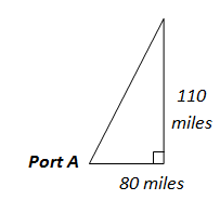 SSAT Upper Level Math1