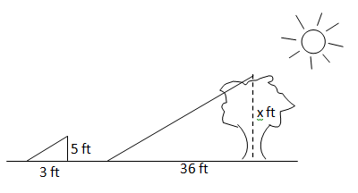 Length HiSET Mathematics1
