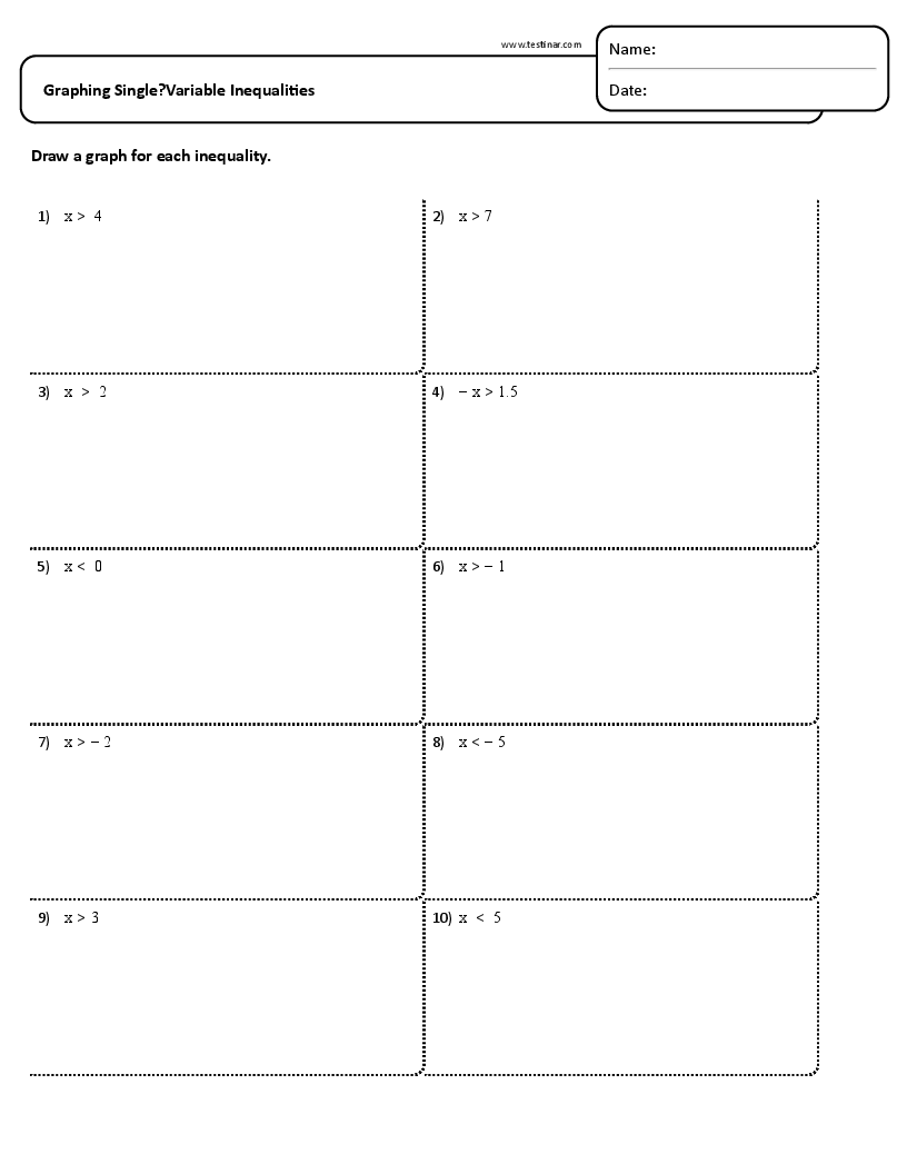 Graphing Single Variable Inequalities