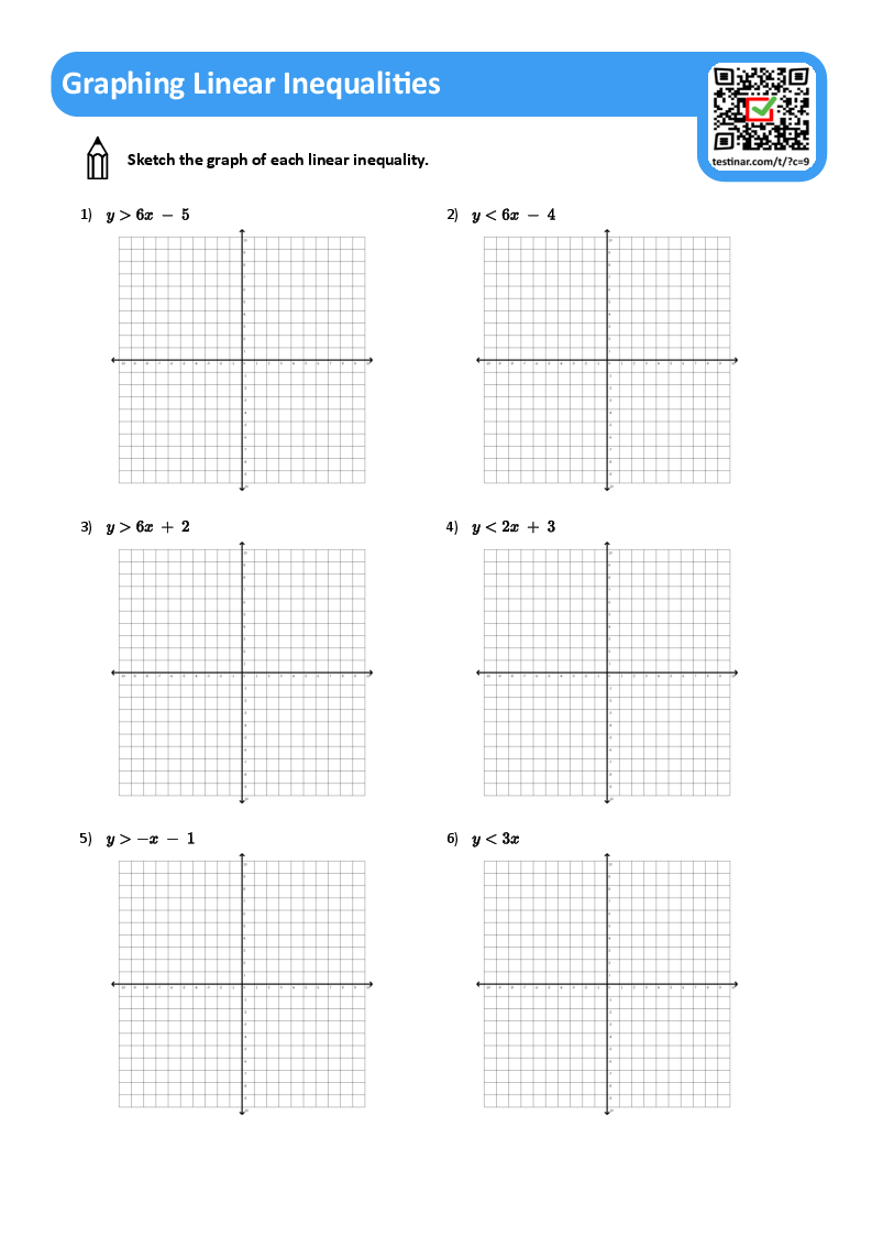 Graphing Linear Inequalities
