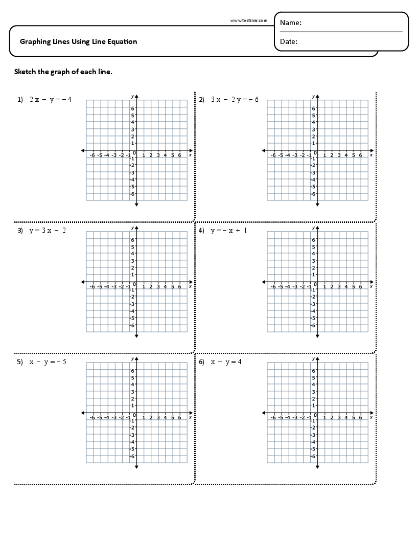 Graphing Lines Using Line Equation